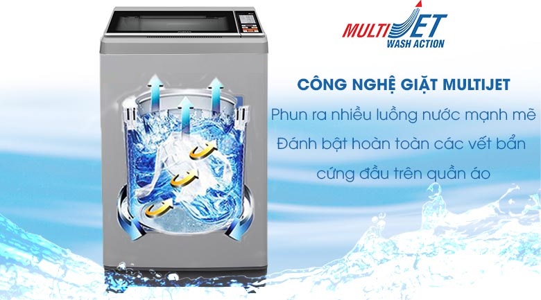 Công nghệ MultiJet - Máy giặt Aqua 8 Kg AQW-S80CT H2
