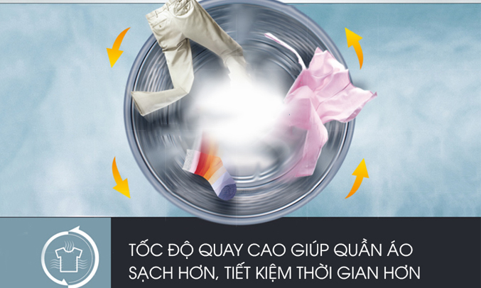 Máy giặt Aqua AQW-FW115AT(S) sấy khô nhanh