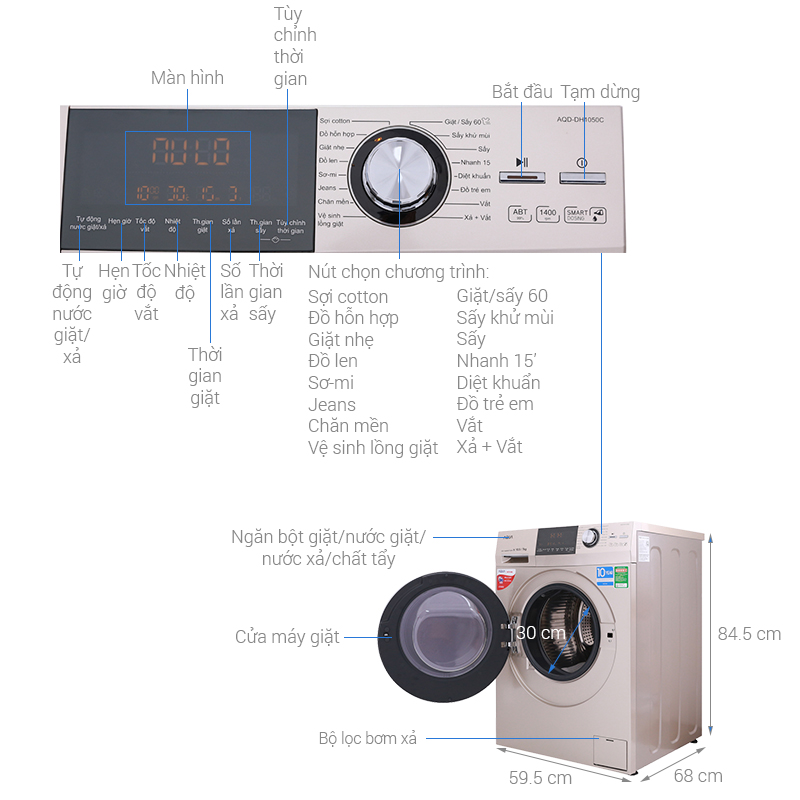 Thông số kỹ thuật Máy giặt sấy Aqua Inverter 10.5Kg AQD-DH1050C N
