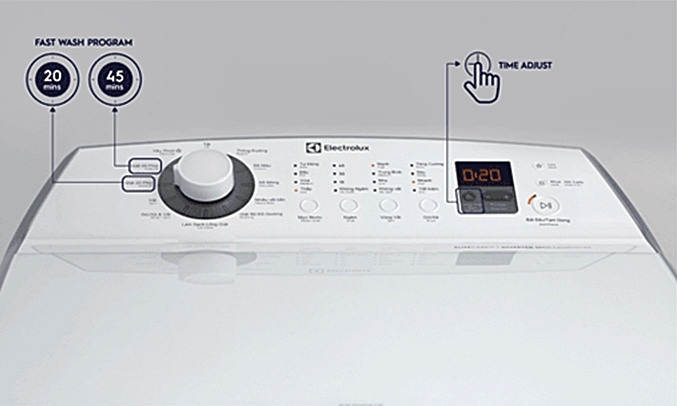 Máy giặt Electrolux 12kg EWT1254DCWA màu trắng tùy chỉnh tiện ích