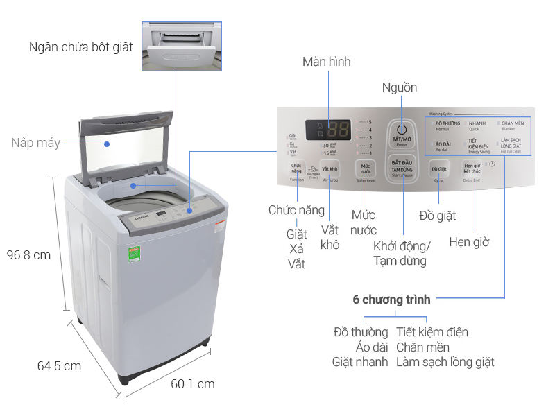 Thông số kỹ thuật Máy giặt Samsung WA90M5120SG/SV