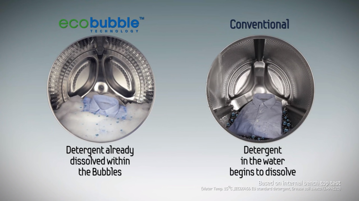 Sạch giặt hơn với công nghệ Eco Bubble