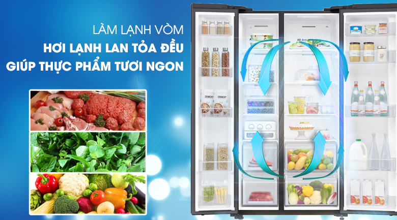 Công nghệ làm lạnh vòm bảo quản thực phẩm tươi ngon lâu dài - Tủ lạnh Samsung Inverter 602 lít RS65R5691B4/SV Mẫu 2019