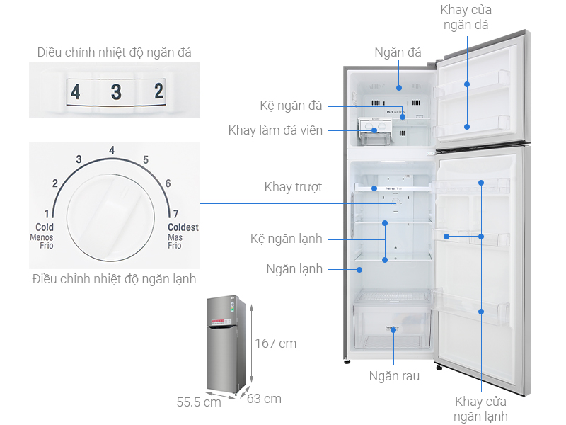 Thông số kỹ thuật Tủ lạnh LG Inverter 255 lít GN-M255PS