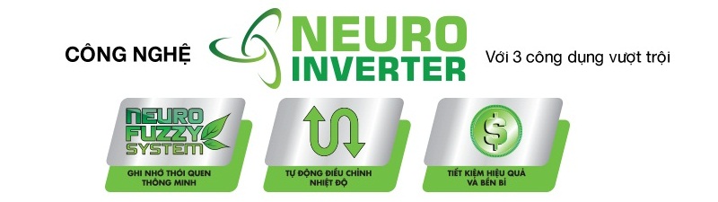 Neuro Inverter cho khả năng tiết kiệm điện tối ưu