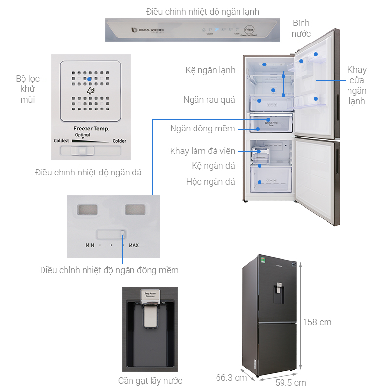 Thông số kỹ thuật Tủ lạnh Samsung Inverter 276 lít RB27N4180B1/SV