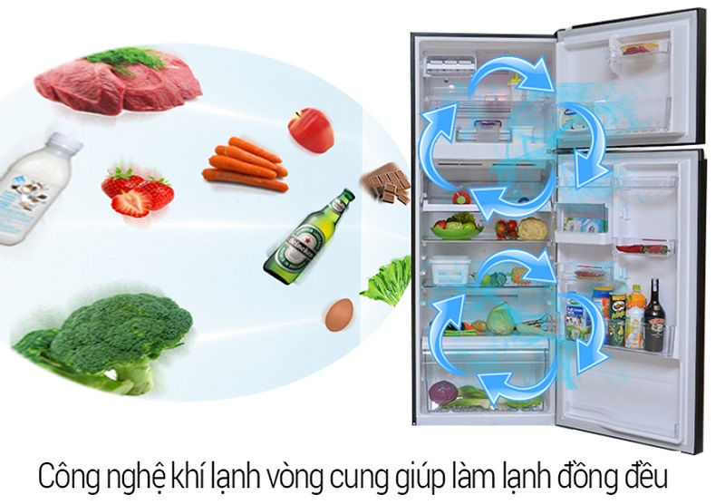 Thực phẩm được làm lạnh đồng đều và hiệu quả với luồng khí lạnh vòng cung