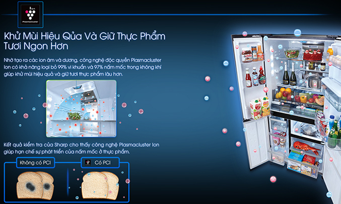 Tủ lạnh Sharp SJ-F5X75VGW-BK khử mùi diệt khuẩn