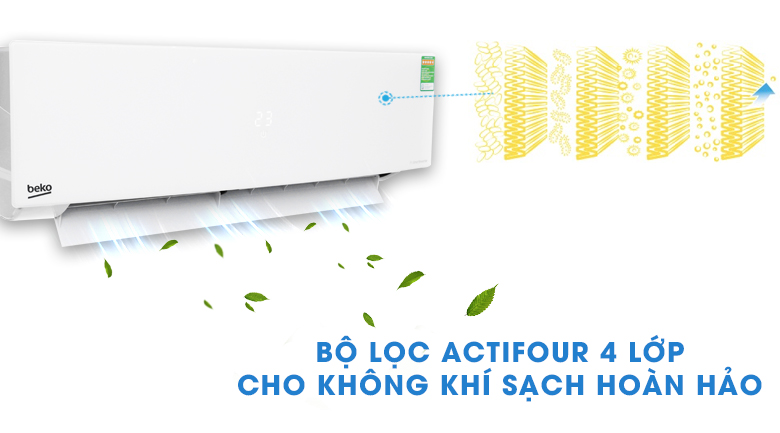 Bộ lọc cao cấp ActiFour - Máy lạnh Beko Inverter 1 HP RSVC10AV