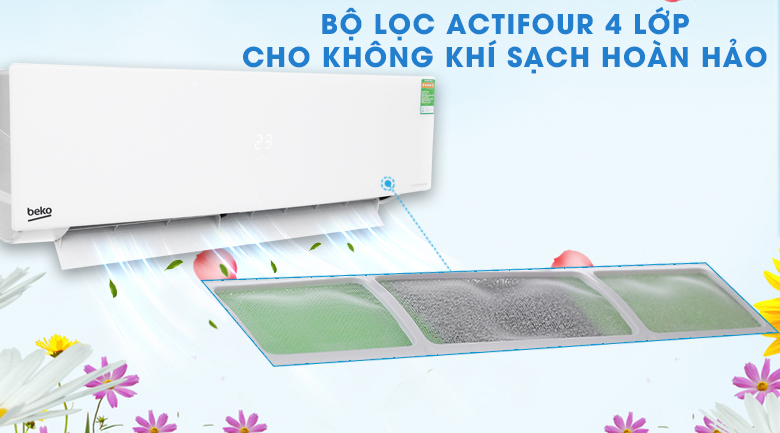 Bảo vệ sức khỏe với ActiFour - Máy lạnh Beko Inverter 1.5 HP RSVC13AV