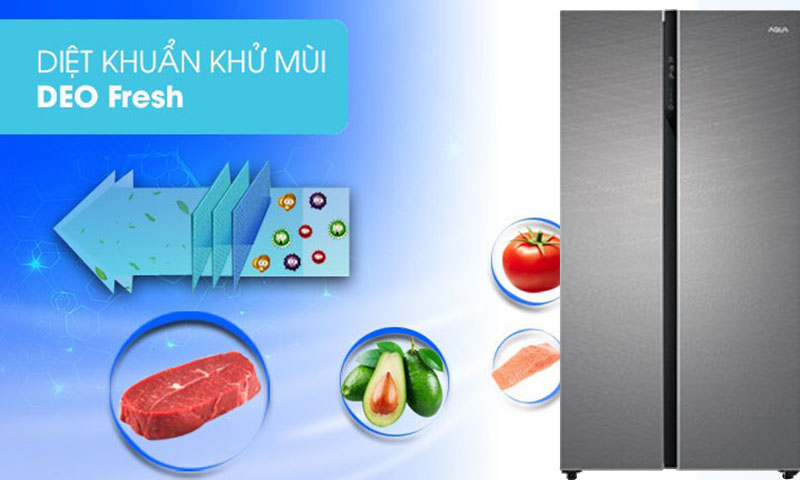 Công nghệ DEO Fresh - Tủ lạnh Aqua Inverter 576 lít AQR-IG696FS GP