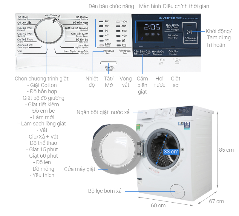 Thông số kỹ thuật Máy giặt Electrolux Inverter 9 kg EWF9024BDWA