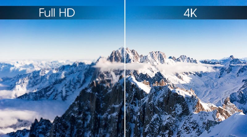 Độ phân giải Ultra HD 4K siêu nét