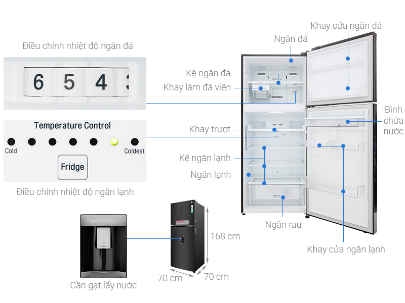 Thông số kỹ thuật Tủ lạnh LG Inverter 393 lít GN-D422BL