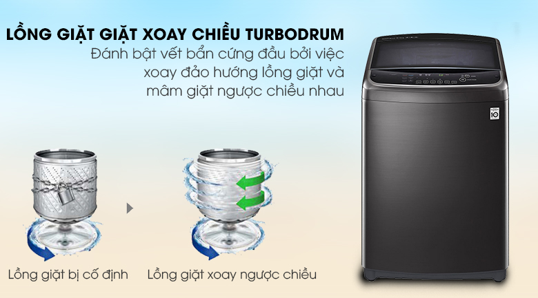 Công nghệ Turbo Drum giảm nhăn quần áo - Máy giặt LG Inverter 13 kg TH2113SSAK