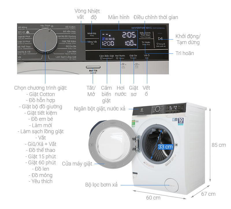 Thông số kỹ thuật Máy giặt Electrolux Inverter 10 kg EWF1023BEWA