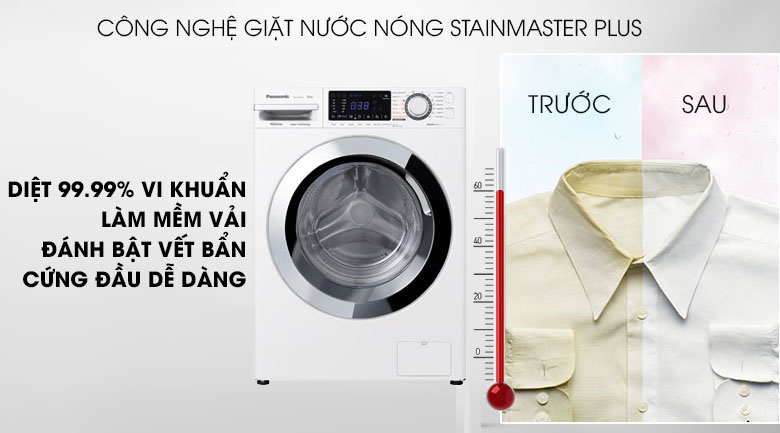 Công nghệ StainMaster+ - Máy giặt Panasonic Inverter 9 Kg NA-V90FG1WVT