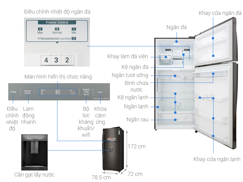 Thông số kỹ thuật Tủ lạnh LG Inverter 478 lít GN-D602BL