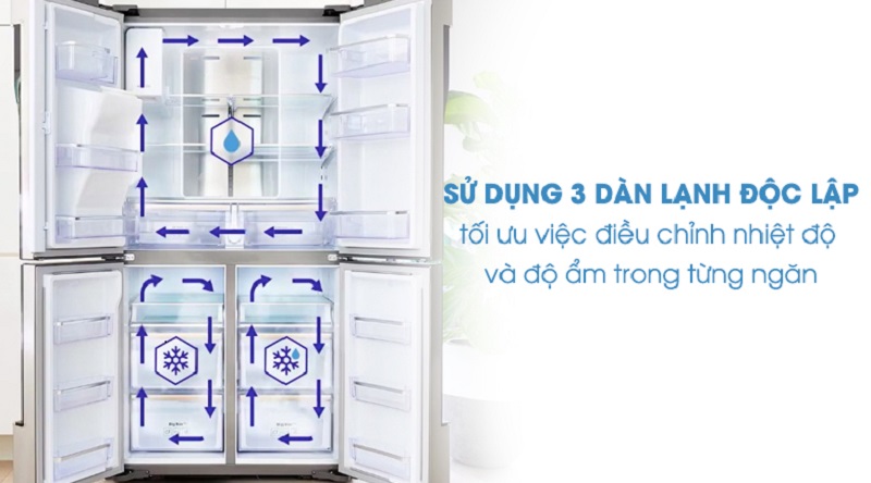 Hệ thống 3 dàn lạnh độc lập giúp ổn định nhiệt độ tốt hơn - Tủ lạnh Samsung Inverter 564 lít RF56K9041SG/SV